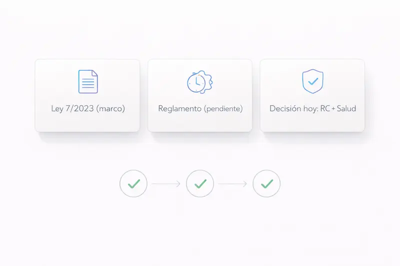 Veredicto 2026 sobre seguro RC obligatorio para perros en España: ley, reglamento y decisión recomendada